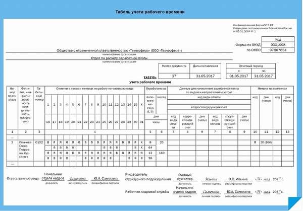 Запись в табеле об увольнении по собственному желанию