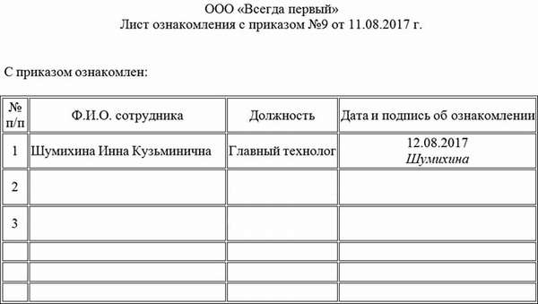 подпись сотрудника об ознакомлении с приказом