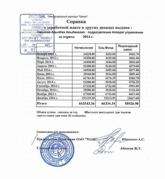 справка о среднемесячном заработке